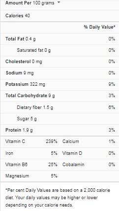 CHILI VERDE NUTRITION FACTS