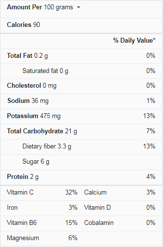 baked sweet nutrition facts