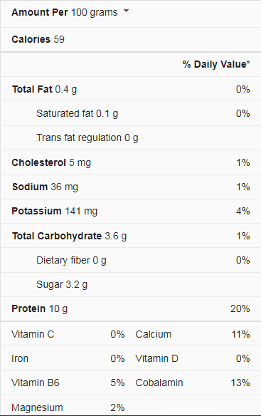 nutrition facts of youghurt