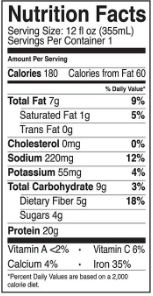 nutrition facts protein powder