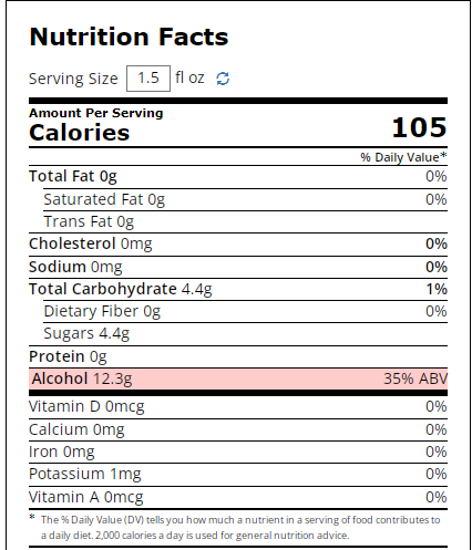 Bacardi Pineapple Rum Nutrition Facts