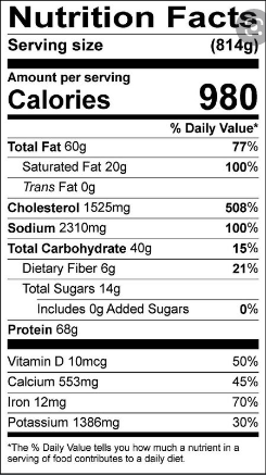 Frittata nutrition facts