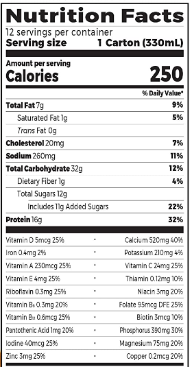 Orgain Protein Shake Nutrition Facts