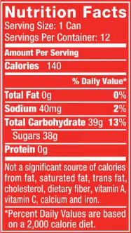 nutrition facts diet