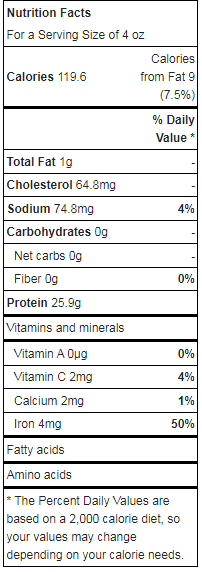 4-oz-boneless-skinless-chicken-breast-nutrition-facts