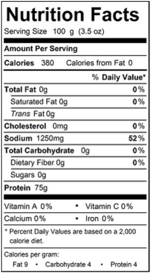 Egg white nutrition facts