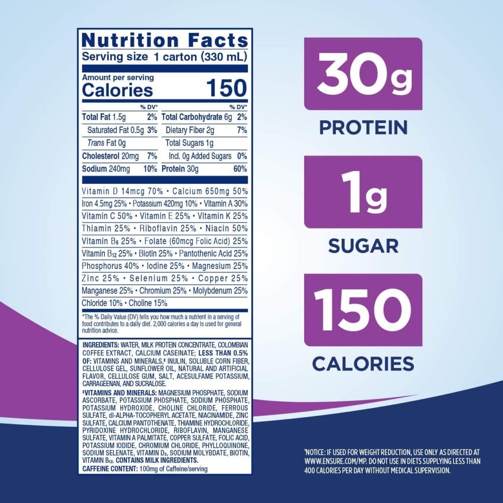 Ensure Max Protein Nutrition Shake nutrition facts 