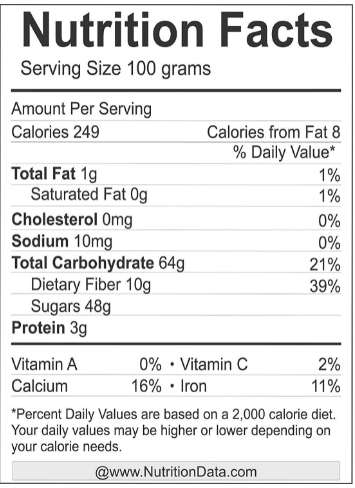 FIGS NUTRITION FACTS