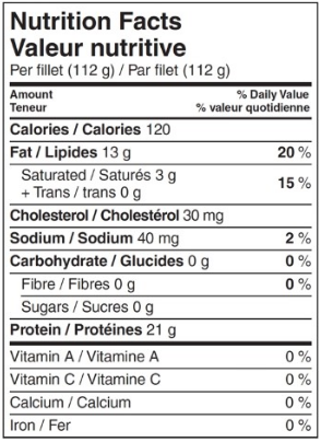 arctic char nutrition facts