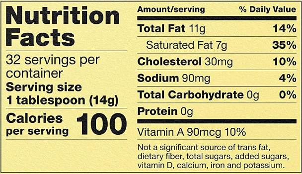 nutrition facts of butter