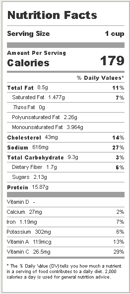 szechuan chicken nutrition facts
