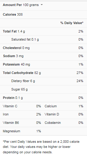 Dried Cranberries Nutrition Facts