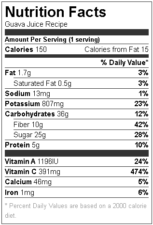 Nutrition Facts guava juice