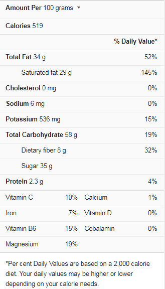 Banana Chip Nutrition Facts