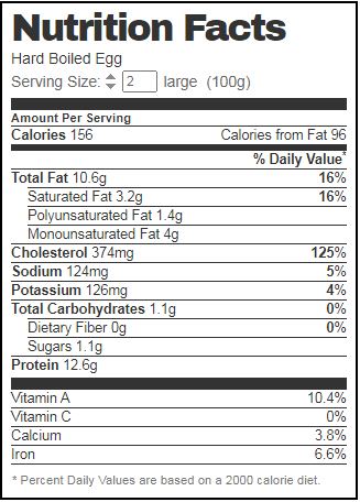 Hard Boiled Egg Nutrition Facts