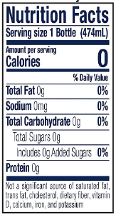 Hint Water Nutrition Facts