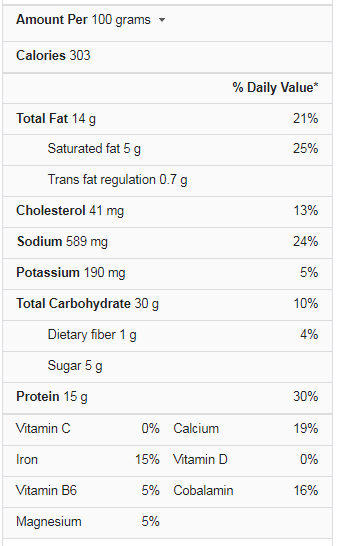 Cheeseburger nutrition facts
