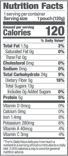 Smoothie Nutrition facts