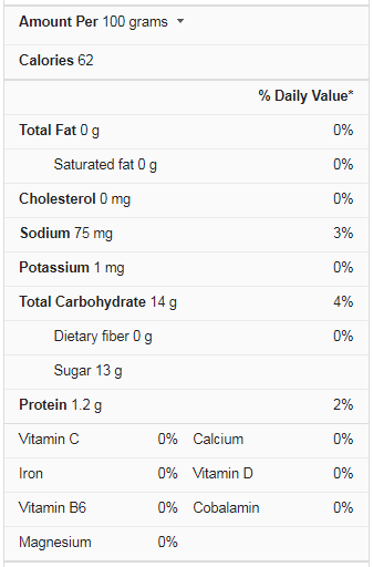 gelatin nutrition facts