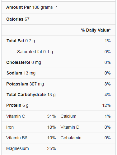 navy beans nutrition facts