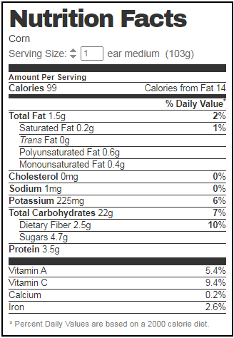 Corn nutrition facts